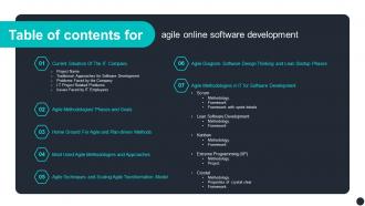 Table Of Contents For Agile Online Software Development Ppt Powerpoint Presentation File Tip