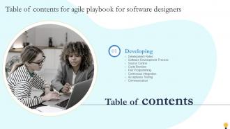 Table Of Contents For Agile Playbook For Software Designers Ppt Slides Infographic Template