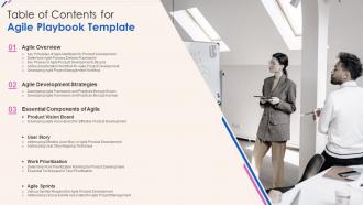 Table Of Contents For Agile Playbook Template Ppt Slides Image