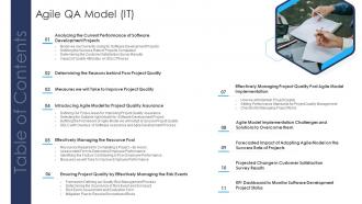 Table Of Contents For Agile Qa Model It