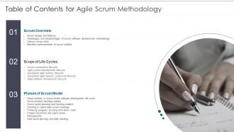 Table Of Contents For Agile Scrum Methodology