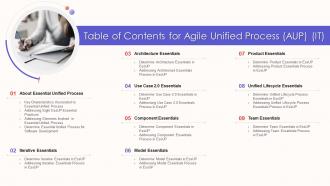 Table of contents for agile unified process aup it