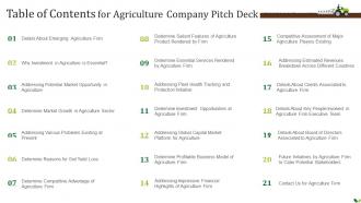 Table Of Contents For Agriculture Company Pitch Deck