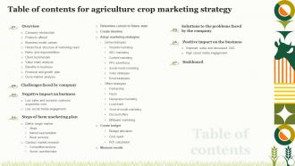 Table Of Contents For Agriculture Crop Marketing Strategy SS V