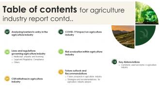 Table Of Contents For Agriculture Industry Report Outlook Ppt Slides Backgrounds IR SS Impactful Good