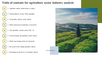 Table Of Contents For Agriculture Sector Industry Analysis