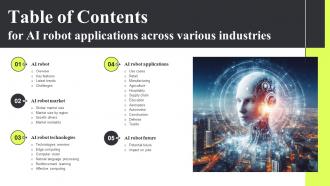 Table Of Contents For AI Robot Applications Across Various Industries AI SS