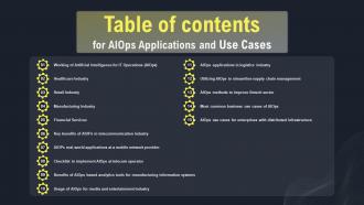 Table Of Contents For AIOPS Applications And Use Cases Ppt Icon Designs Download