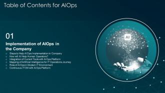 Table Of Contents For AIOps Artificial Intelligence Ppt Microsoft