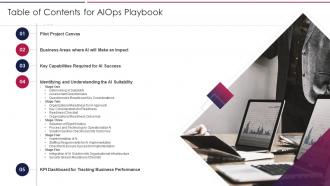Table Of Contents For AIOps Playbook Ppt Elements