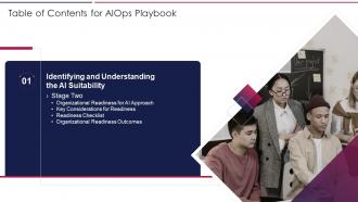 Table Of Contents For AIOps Playbook Suitability Ppt Inspiration