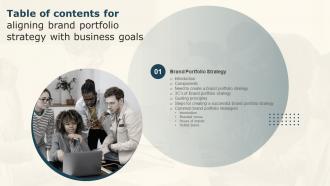 Table Of Contents For Aligning Brand Portfolio Strategy With Business Goals