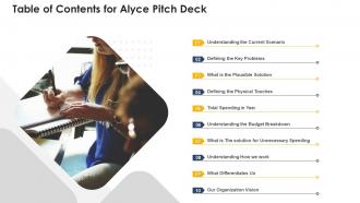 Table of contents for alyce pitch deck ppt powerpoint presentation summary inspiration