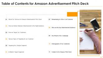 Table of contents for amazon advertisement pitch deck