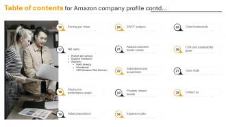 Table Of Contents For Amazon Company Profile Ppt File Brochure CP SS Content Ready Analytical