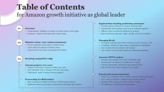 Table Of Contents For Amazon Growth Initiative As Global Leader