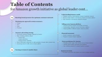 Table Of Contents For Amazon Growth Initiative As Global Leader Graphical Customizable