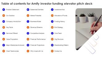Table Of Contents For Amify Investor Funding Elevator Pitch Deck