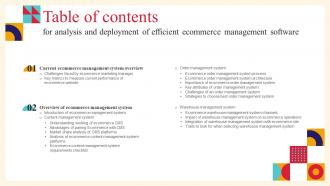 Table Of Contents For Analysis And Deployment Of Efficient Ecommerce Management Software