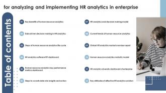 Table Of Contents For Analyzing And Implementing HR Analytics In Enterprise Ppt Slides