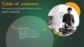 Table Of Contents For Analyzing Cloud Kitchen Service Market Globally