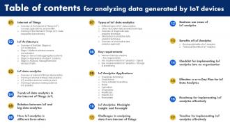 Table Of Contents For Analyzing Data Generated By IoT Devices