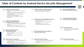 Table Of Contents For Android Device Security Management