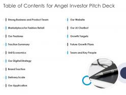 Table of contents for angel investor pitch deck ppt microsoft