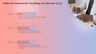 Table Of Contents For Anything As A Service Ppt Powerpoint Presentation File Example