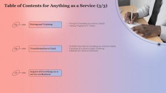 Table Of Contents For Anything As A Service Ppt Powerpoint Presentation File Example