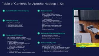 Table Of Contents For Apache Hadoop Ppt Demonstration