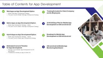 Table Of Contents For App Development Ppt Powerpoint Presentation Portrait