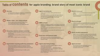 Table Of Contents For Apple Branding Brand Story Of Most Iconic Brand Branding SS V