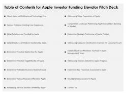 Table of contents for apple investor funding elevator pitch deck