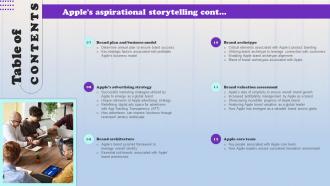 Table Of Contents For Apples Aspirational Storytelling Branding SS Ppt Ideas Layout Ideas Attractive