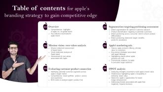 Table Of Contents For Apples Branding Strategy To Gain Competitive Edge Ppt File Elements