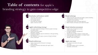 Table Of Contents For Apples Branding Strategy To Gain Competitive Edge Ppt File Elements Template Slides