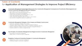 Table Of Contents For Application Of Management Strategies To Improve Project Efficiency