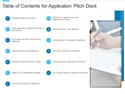 Table of contents for application pitch deck application investor funding elevator
