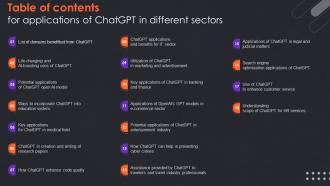 Table Of Contents For Applications Of ChatGPT In Different Sectors