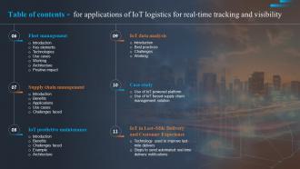 Table Of Contents For Applications Of IOT Logistics For Real Time Tracking IOT SS Informative Images
