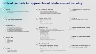 Table Of Contents For Approaches Of Reinforcement Learning