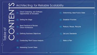Table Of Contents For Architecting For Reliable Scalability Ppt Ideas Background