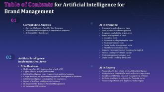 Table Of Contents For Artificial Intelligence For Brand Management