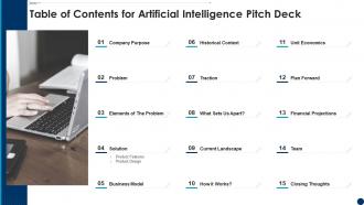 Table of contents for artificial intelligence pitch deck ppt powerpoint presentation portrait