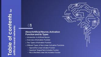 Table Of Contents For Artificial Neural Networks IT Ppt Graphics