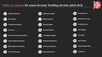 Table Of Contents For Asana Investor Funding Elevator Pitch Deck