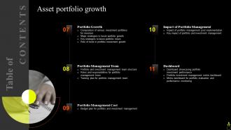 Table Of Contents For Asset Portfolio Growth Ppt Powerpoint Presentation Diagram Templates