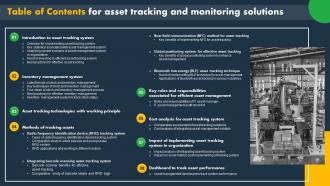 Table Of Contents For Asset Tracking And Monitoring Solutions