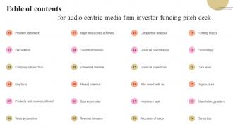 Table Of Contents For Audio Centric Media Firm Investor Funding Pitch Deck